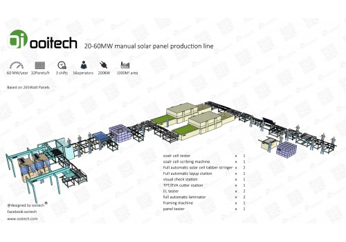 20-60MW Full Automatic Solar Panel Production Line solar panel making assembly line