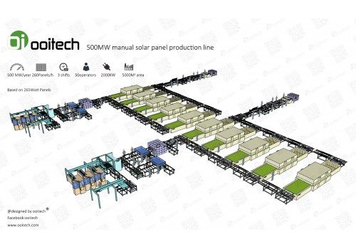 500MW and  More Automatic Solar Panel Making Line solar module production line