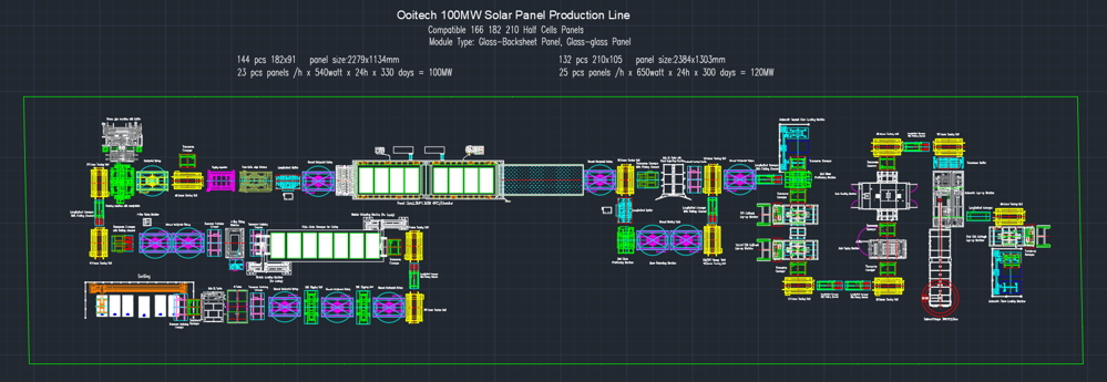100-120MW solar panel making machines